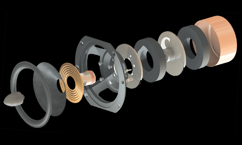 indiana line DJ Mitteltöner